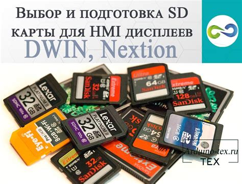 Подготовка SD-карты для установки карт