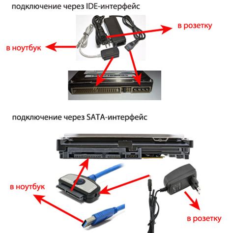 Подключение внешнего жесткого диска к компьютеру