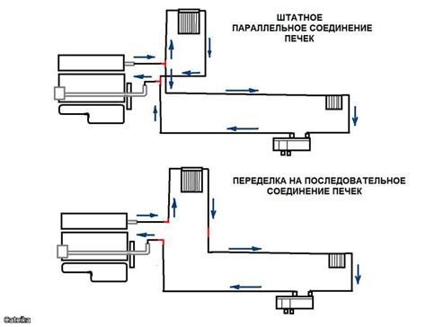 Подключение дополнительного насоса