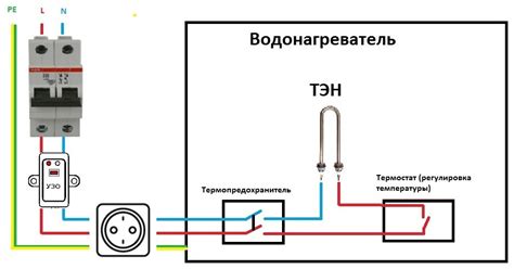 Подключение к электрической сети
