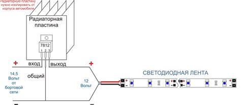 Подключение светодиодной балки к электросистеме автомобиля
