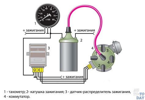 Подключение тахометра к автомобильной проводке