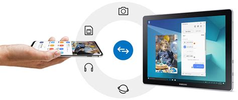 Подключение Samsung к компьютеру
