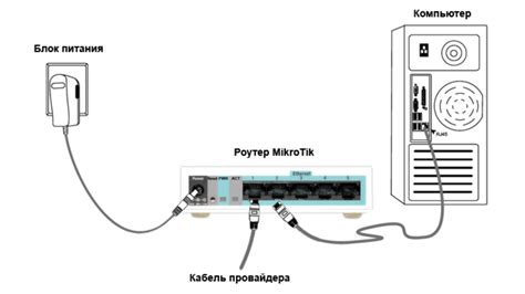 Подключите кабель к сетевой карте