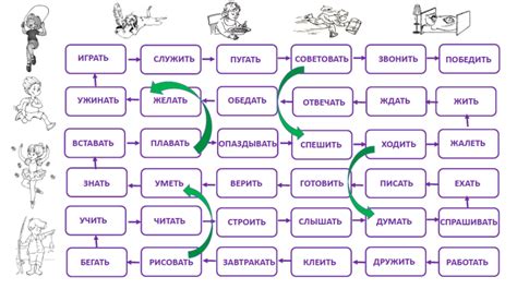 Полезные советы для игры на русском языке