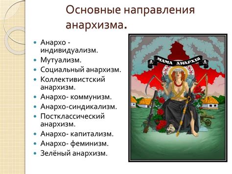 Политические субкультуры: анархисты, экстремисты, либералисты