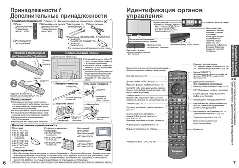 Пошаговая настройка телевизора Panasonic