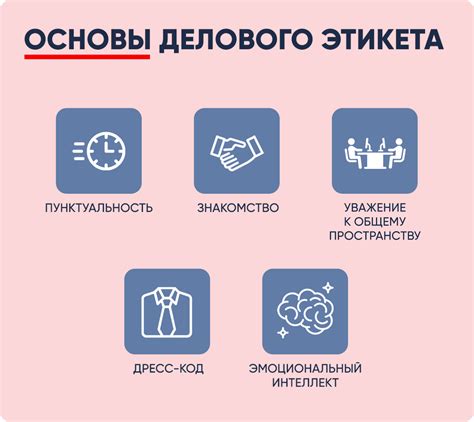 Правила поведения на Twitch: соблюдение этикета в чате