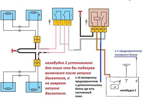 Предосторожности и особенности подключения обогрева сидений