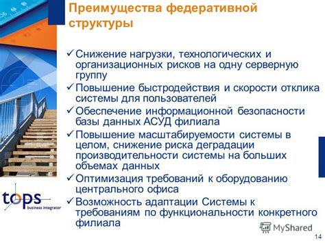 Преимущества безопасности и скорости