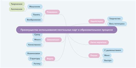 Преимущества использования русификатора в CM3D2
