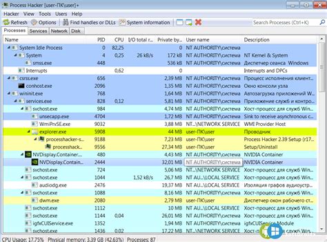 Преимущества Process Hacker перед стандартным диспетчером задач