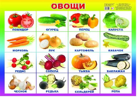 Применение фруктов и овощей на букву "А" в кулинарии