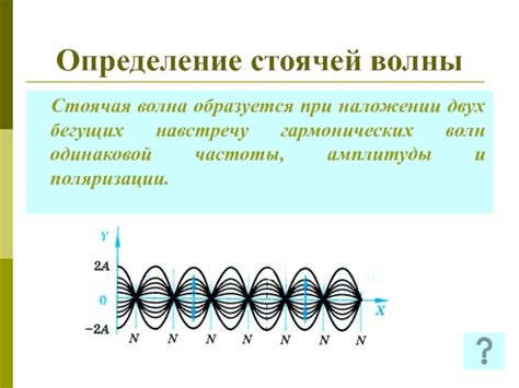 Проверка и корректировка стоячей волны