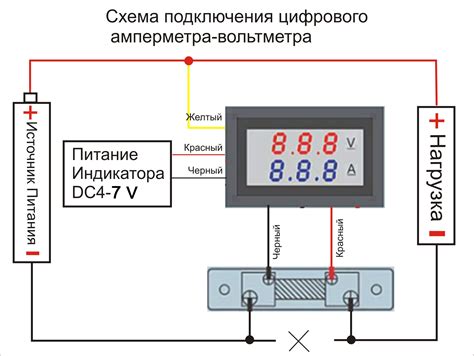 Проверка и настройка амперметра М42180 после подключения