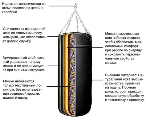 Проверка и настройка установленной боксерской груши