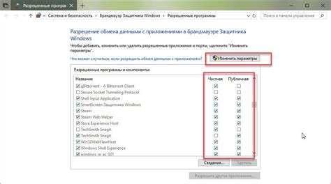 Проверьте работу модификаций