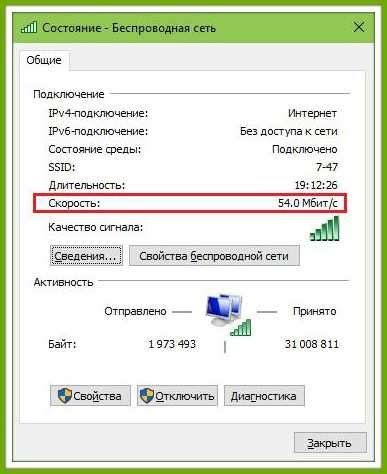 Проверьте соединение и скорость интернета