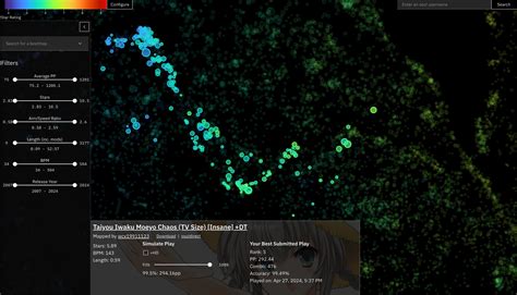 Публикация beatmap'а на сайте osu!