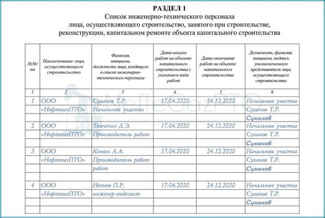 Раздел 1: Распаковка и осмотр