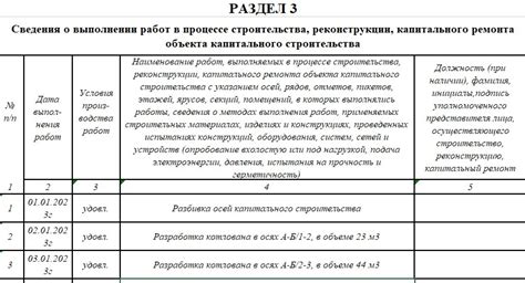 Раздел 6. Совместимость Control Interface Support с различным оборудованием.