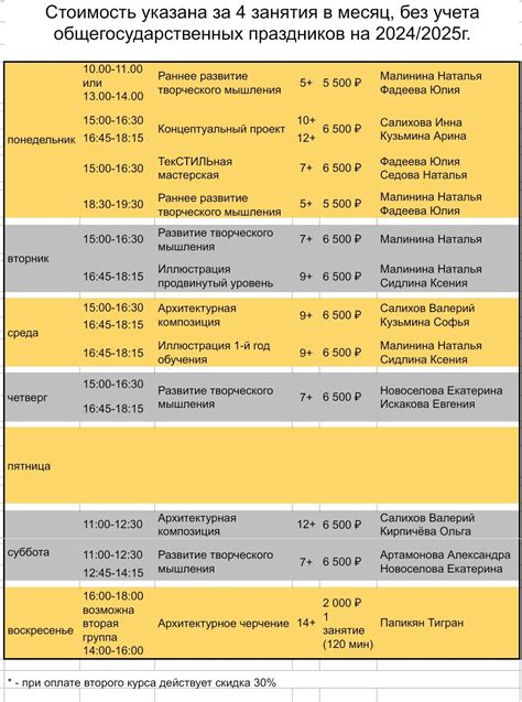 Расписание и стоимость
