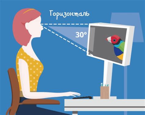 Расположение монитора