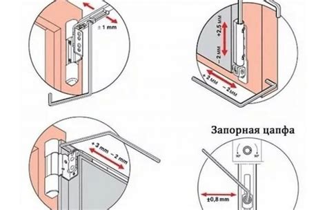Регулировка двери по высоте