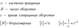 Регулируйте частоту вращения
