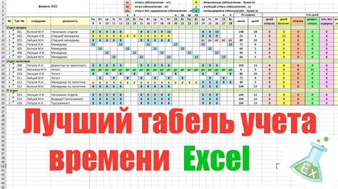 Режимы работы часов
