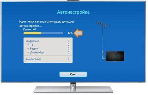 Рекомендации по настройке каналов в телевизоре DNS