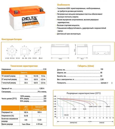 Рекомендации по обслуживанию аккумулятора
