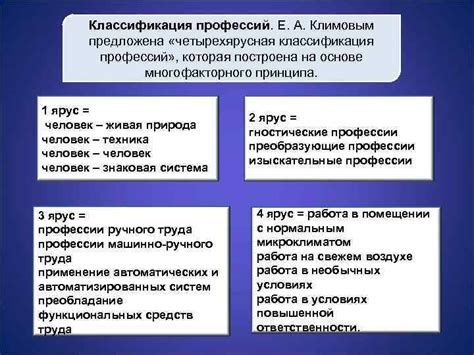 Ругательства на основе профессий