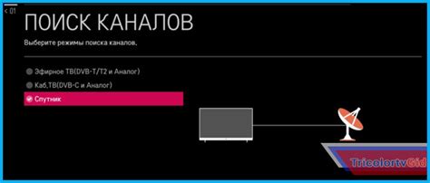 Ручной поиск каналов: пошаговая инструкция