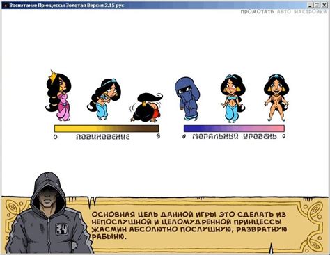 Секреты прохождения игры Princess Trainer