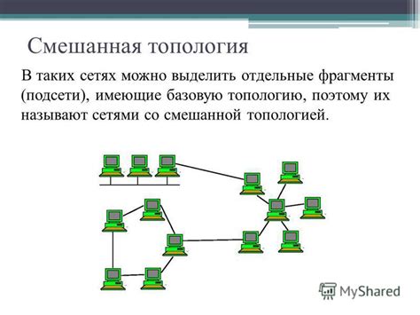 Сети с кольцевой топологией: достоинства и особенности