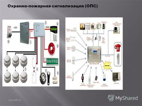 Сигнализация для своевременного реагирования