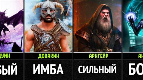 Сильнейшие персонажи в игре