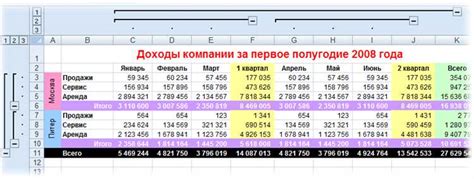 Скрытие строк и столбцов