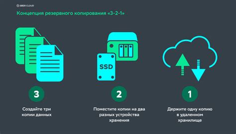 Советы по документации и хранению файлов с именами листов