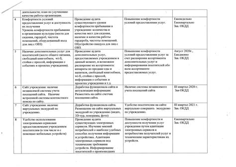 Советы по улучшению качества и производительности сканирования