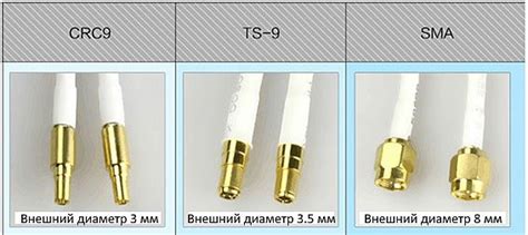 Совместимость разъема crc9 и разъема ts9