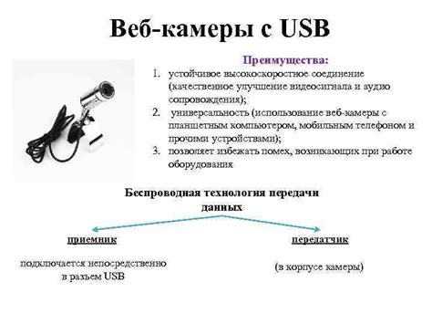 Соединение веб-камеры с компьютером