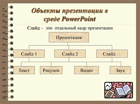 Создание и использование трейнеров