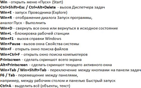 Список всех кодов и комбинаций