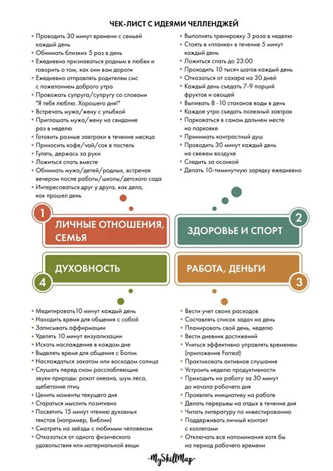 Список достижений