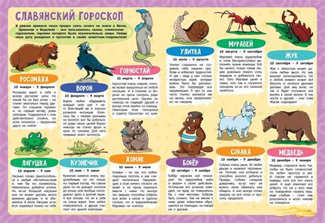 Список животных, питающихся фисташками: