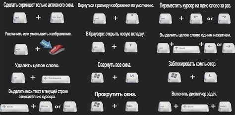 Список клавиш для выключения компьютера на клавиатуре