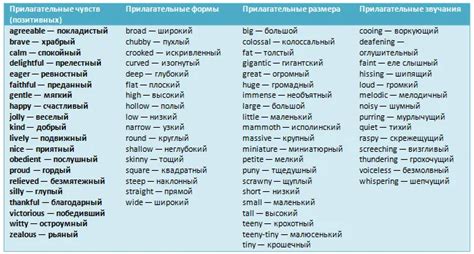 Список прилагательных для женщин: полный список и примеры