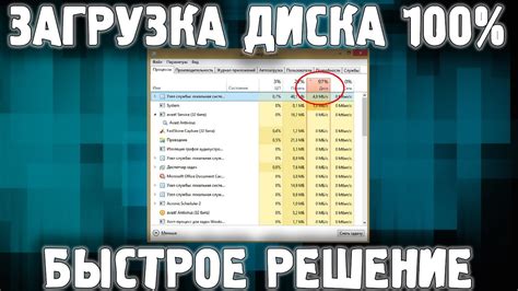 Способы снижения нагрузки на систему